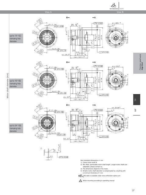 Product catalog 2013/2014 - WITTENSTEIN alpha