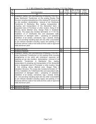 BOQ for Electrical & Civil Installation Works (Revised) - Southco