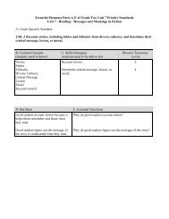 Essential Elements Parts A-E of Grade Six Unit 1 Power Standards