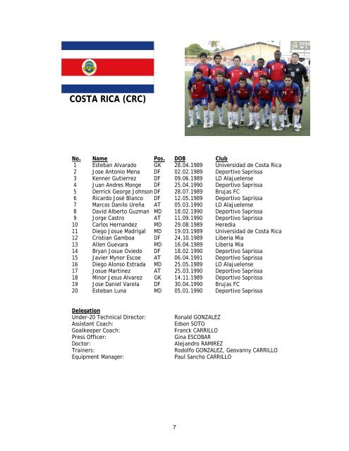 U-20 Men 2009 - CONCACAF.com