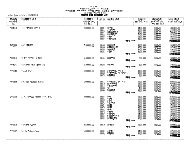 Result of Tender dated 10.01.2013