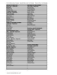 Staff List by Department for 2010/2011