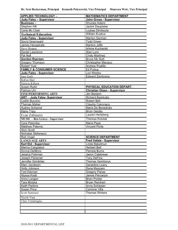 Staff List by Department for 2010/2011