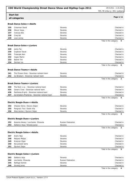 Start list - Kazina