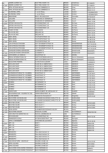 TÃƒÂ©lÃƒÂ©charger la liste des revendeurs - JPG Watches