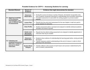 Possible Evidence for CSTP 5 – Assessing Students for Learning