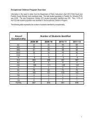 Area of Exceptionality Number of Students Identified 2008-09 2009 ...