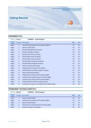 Voting Record - Jupiter Asset Management