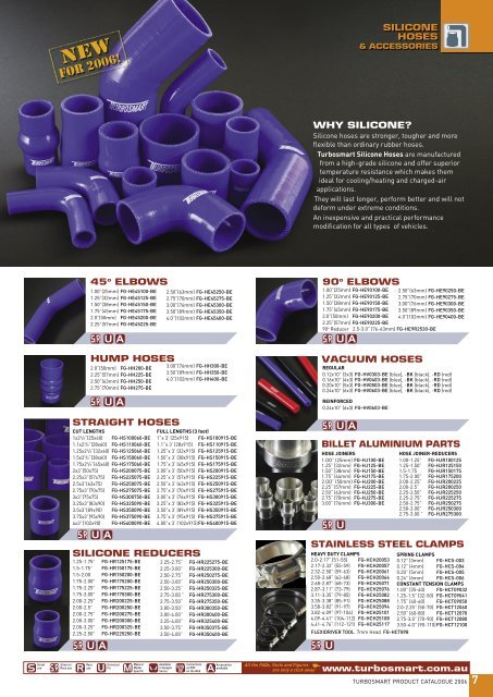 PRODUCT CATALOGUE - KNS Autosport