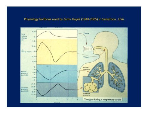 Negative Pressure Ventilation - Hilary Klonin