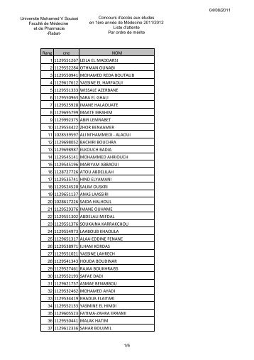 Liste d'attente par ordre de mérite - medramo