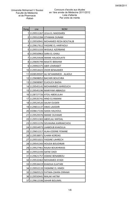 Liste d'attente par ordre de mérite - medramo