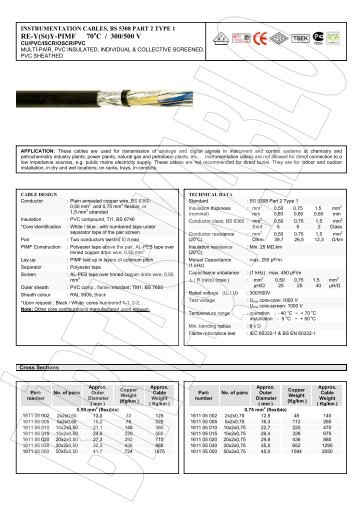 RE-Y(St)Y-PIMF 70 C / 300/500 V - Yeniiletisim.com.tr