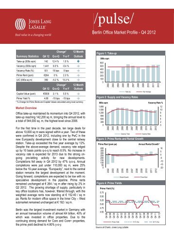 Berlin Office Market Profile  - Q2 2012 - Jones Lang LaSalle