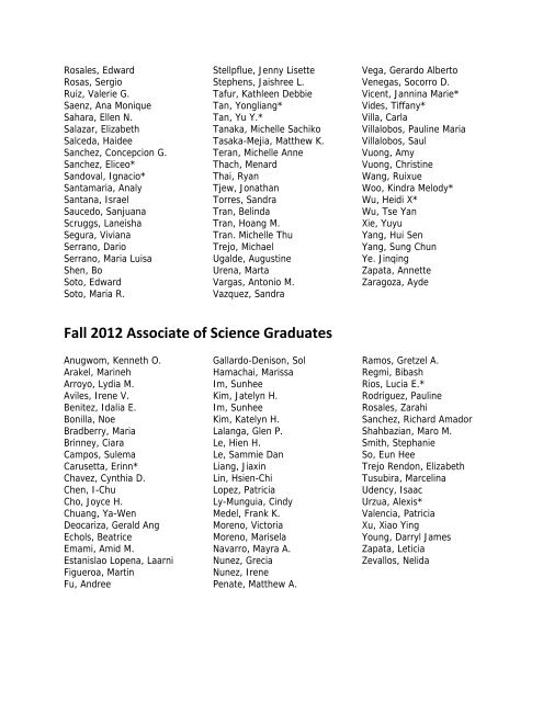 Graduation list!