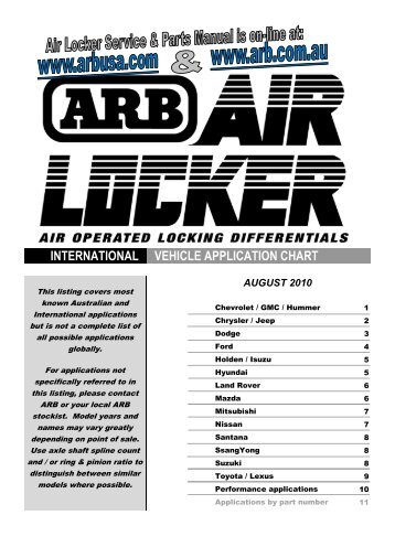 international vehicle application chart - ARB 4x4 ACCESSORIES ...