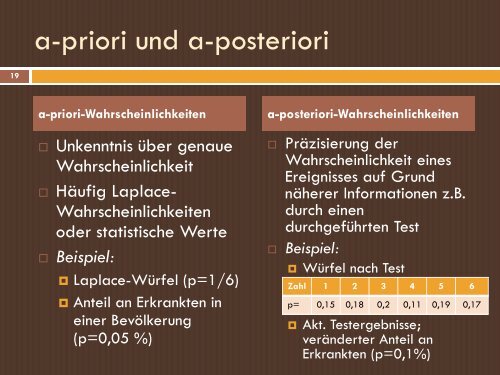 Statistische Krankheitstests