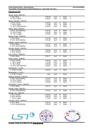 Vereinsliste - SV Concordia Emsbüren