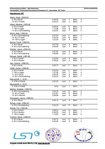 Vereinsliste - SV Concordia Emsbüren