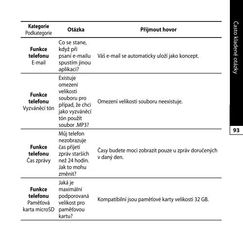 slovenský manuál (pdf, 9.36 MB)