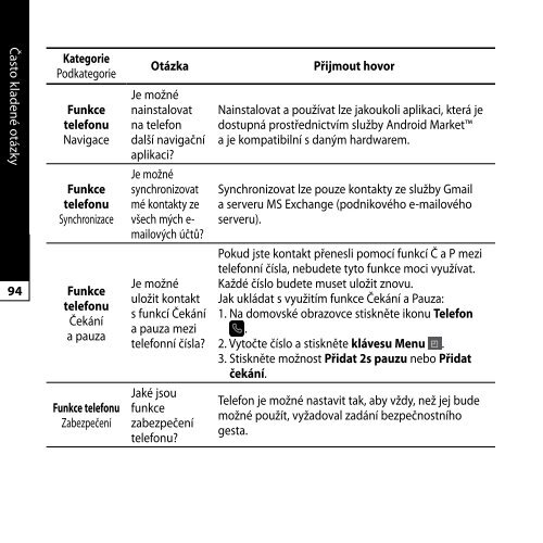 slovenský manuál (pdf, 9.36 MB)