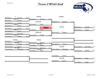 Division 3 MIAA South