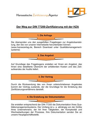 Der Weg zur DIN 77200-Zertifizierung mit der HZA - Hanseatische ...