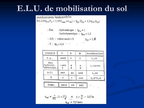 Exemples d'application - sbgimr