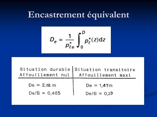 Exemples d'application - sbgimr