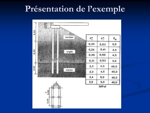 Exemples d'application - sbgimr