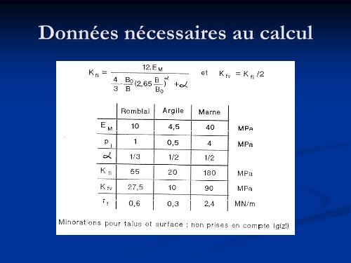 Exemples d'application - sbgimr