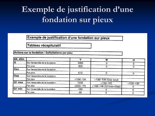 Exemples d'application - sbgimr