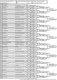 Wettkampfliste Jugend U 15 weiblich -44 kg - Erfurter Judo-Club e.V.