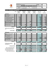 Receipts and payments Example