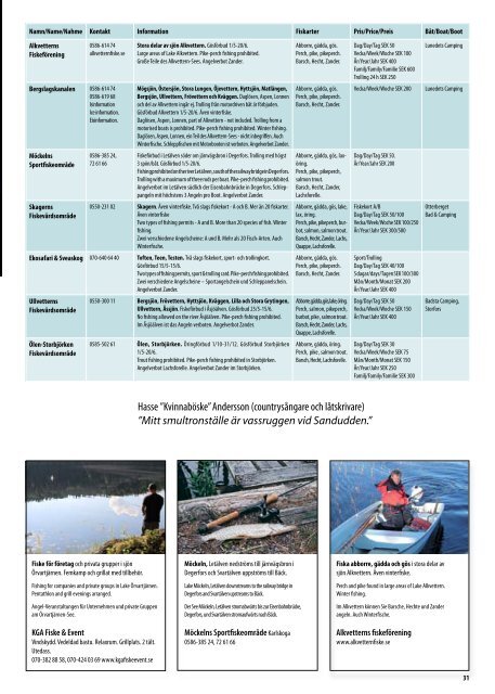 Stunder att minnas - Karlskogas turistguide - Karlskoga kommun