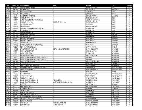 Dealer listing pdf version - Kansas Department of Revenue