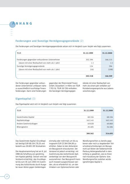 Bericht des Vorstands - KSPG AG