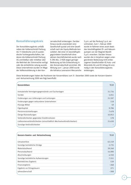 Bericht des Vorstands - KSPG AG