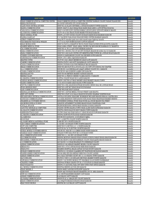 Easypaisa Shops Xlsx Karachi Electric Supply Corporation Limited