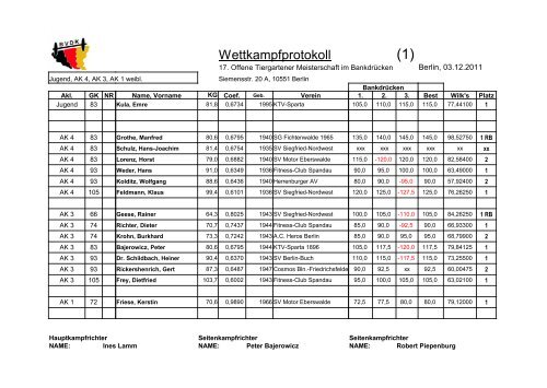 WKL - SV Siegfried-Nordwest Berlin 1887 e.V.