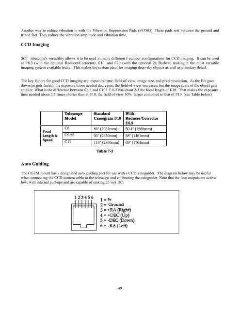 CGEM Series Manual - Celestron