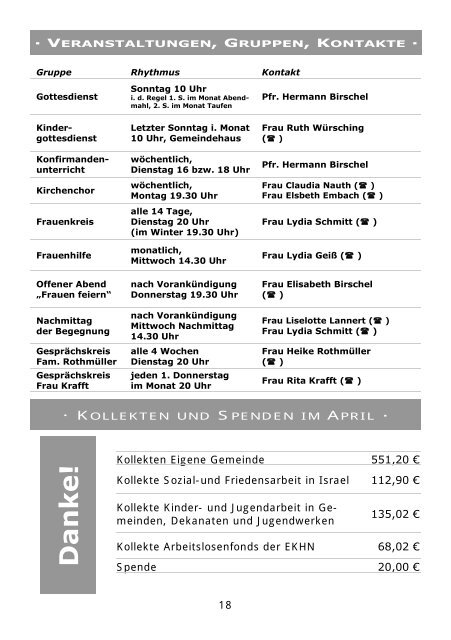 zotzenbacher kirchenblatt - Evangelische Kirchengemeinde ...