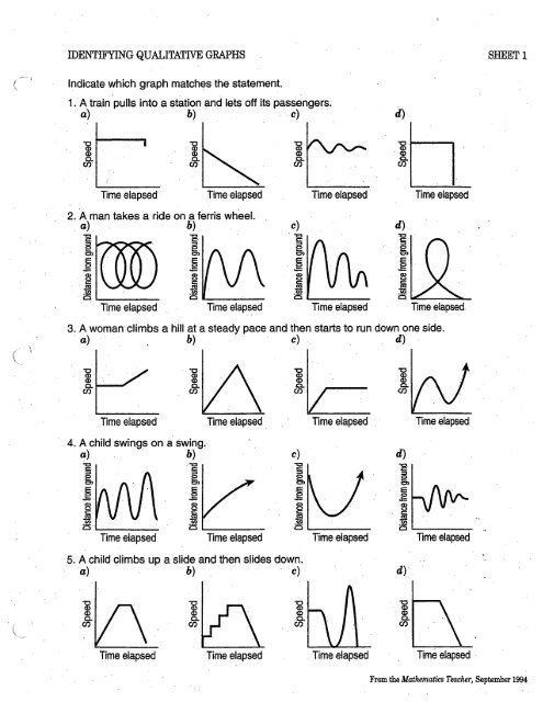 function graph worksheet
