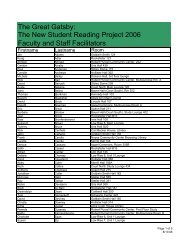 Facilitators - Faculty and Staff room assignments (PDF)