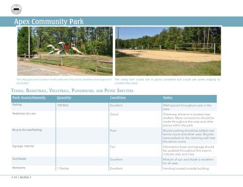 Parks, Recreation, Greenways, and Open Space ... - Town of Apex