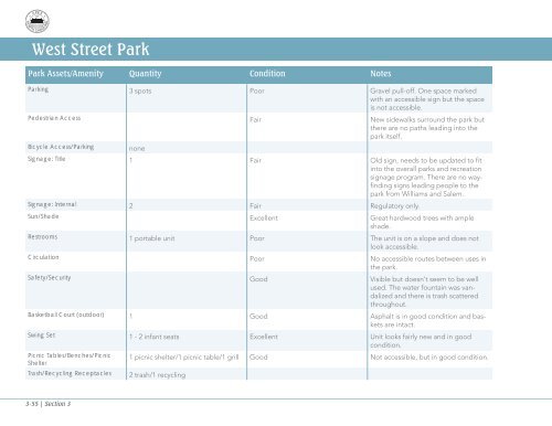 Parks, Recreation, Greenways, and Open Space ... - Town of Apex