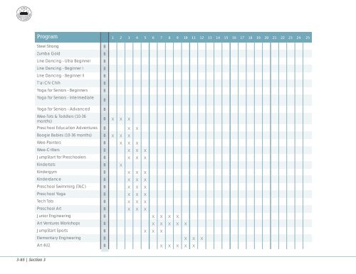 Parks, Recreation, Greenways, and Open Space ... - Town of Apex