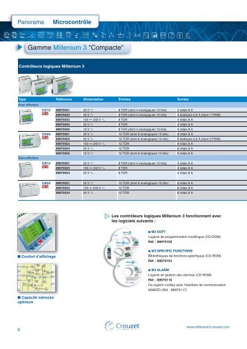 Gamme Millenium 3 "Compacte"