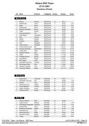 Slalom ESS Thyon 07.01.2001 - Booking-Corner