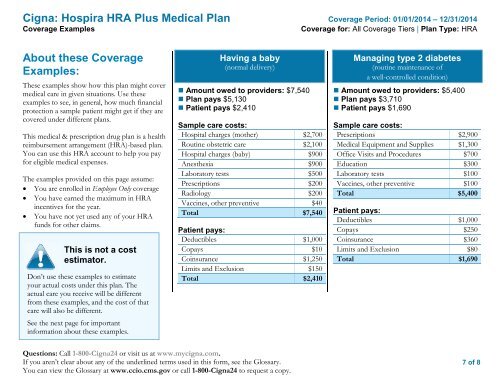 2014 Cigna HRA Summary of Benefits and Coverage (SBC) - Hospira